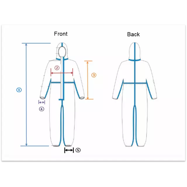 Come garantire l'efficacia degli indumenti protettivi medici?